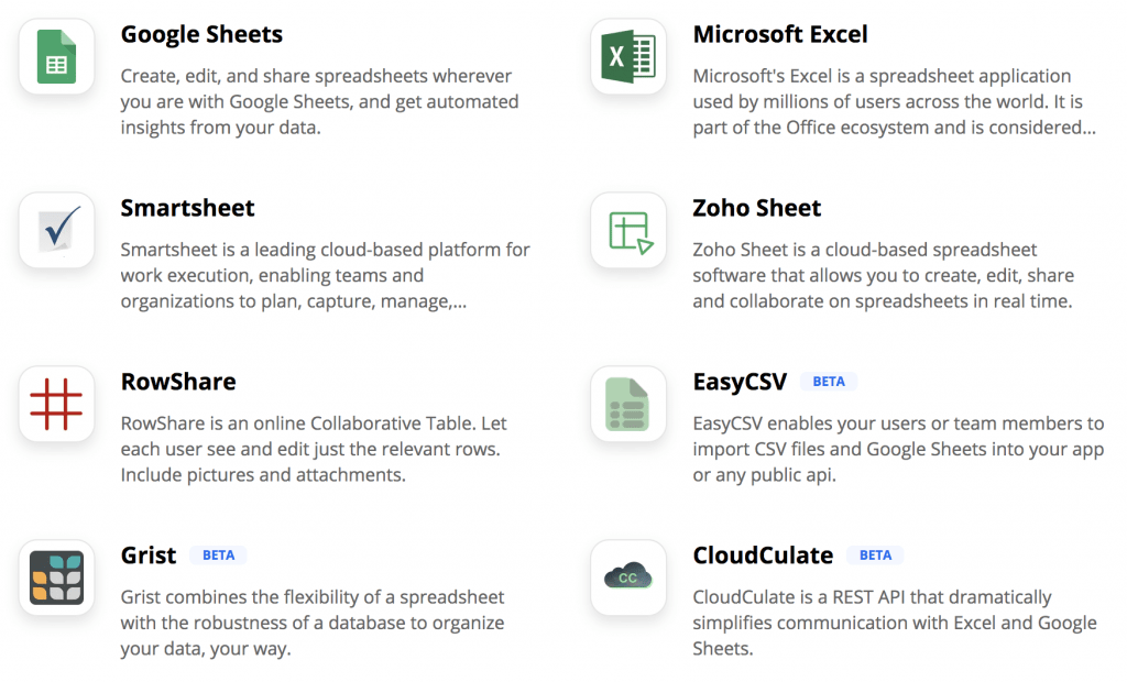 Integrate ProspectingToolkit with Your Favorite Spreadsheet Apps